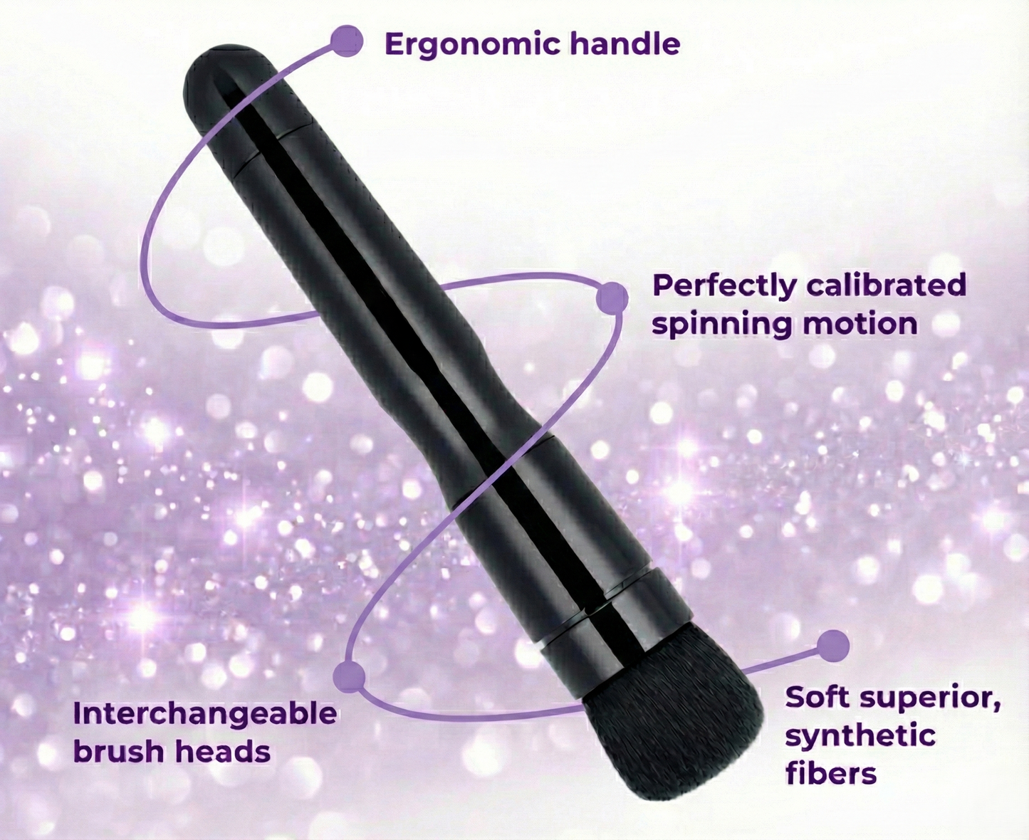 Rotating Makeup Brush - All Heads(One Set, 2 Years)