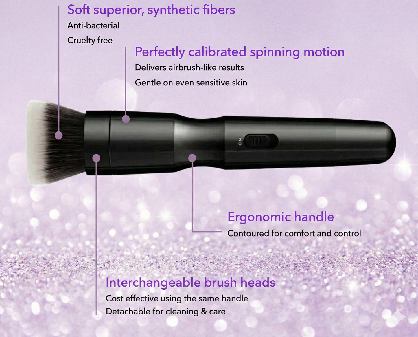 Rotating Makeup Brush - All Heads(One Set, 2 Years)